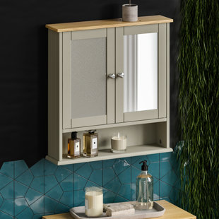 Bathroom wall deals cabinet without mirror